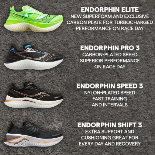 Endorphin | Top Styles*saucony Women's Endorphin Elite White | Gold
