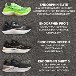 Endorphin | Top Styles*saucony Women's Endorphin Pro 3 White | Black | ViZiRed